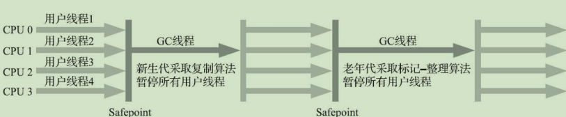 屏幕截图 2020-10-19 145451